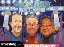 S&P 500 bereikt dankzij AI-optimisme recordhoogte van meer dan 5000