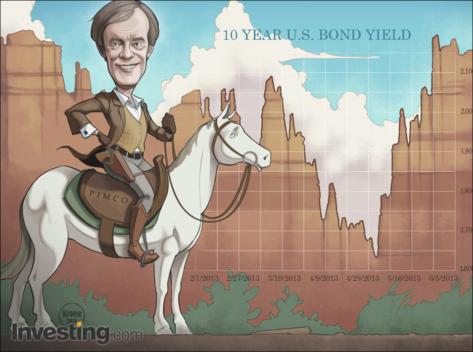 Bill Gross volta para o cavalo