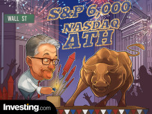 Die Wall Street feiert den Independence Day mit neuen Rekorden!