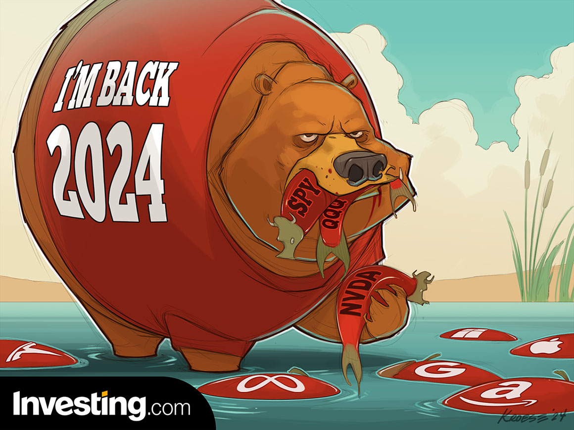 The Bears Are Back In 2024 As Fear Spreads Through The Market!