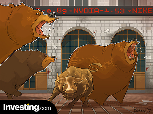 Stock Market Bears Take Control Amid Bloody September!