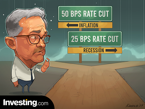 What Will Fed Chair Powell Do?