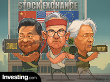 Global Stocks Rally As China Is The Latest To Unleash A Stimulus Bazooka!