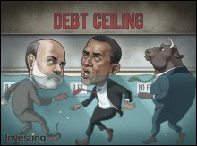 Pułap zadłużenia USA