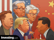 U.S.-China Trade War Threatens To Roil Markets!