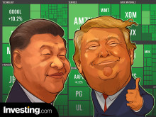 Thỏa thuận Mỹ - Trung làm nên một cơn sóng thần phục hồi trên Phố Wall!