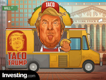 O trade 'TACO' toma Wall Street de assalto!