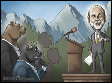 Alle Blicke auf Bernanke