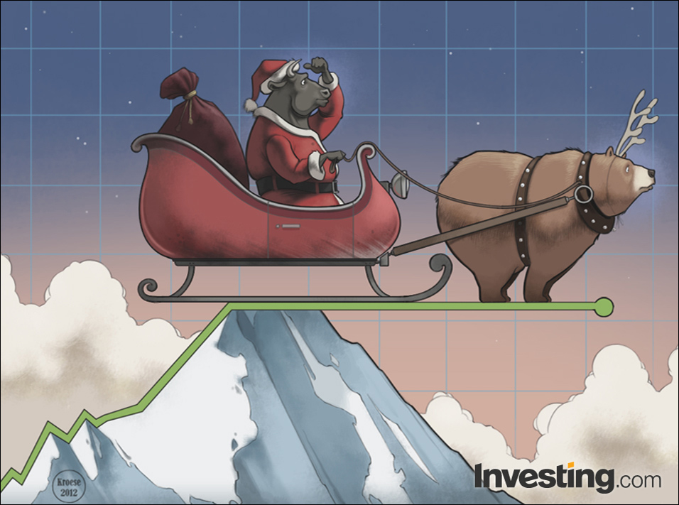 Will the Santa rally carry into 2013?
