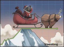 ¿Continuará el rally de Santa Claus en 2013?