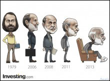 A evolução de Bernanke: se aposentar no ano que vem?