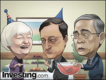يقدم البنك المركزي الياباني للسوق المزيد من التحفيز، هل سيقوم البنك المركزي الأوروبي هو...
