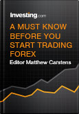 VOL 3 - WAT U MOET WETEN VOORDAT U MET FOREX BEGINT TE HANDELEN