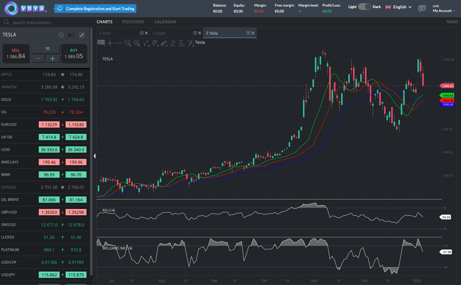 Market order. RCP Скриншот.