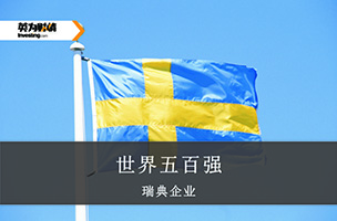 世界500强瑞典企业名单、市值、股票及公司介绍