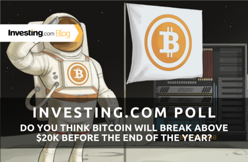 Investing.com Poll: Do You Think Bitcoin Will Break Above $20K Before The End Of The Year?