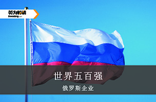 世界500强俄罗斯企业名单、市值、股票及公司介绍