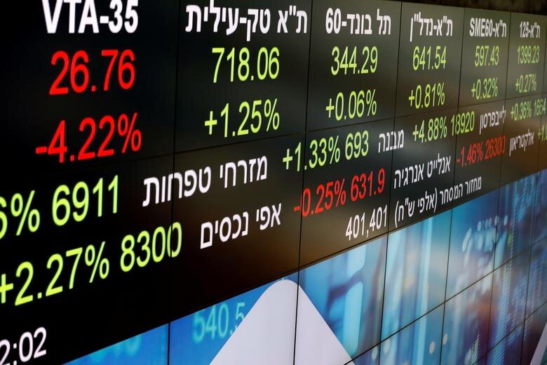 Israel stocks higher at close of trade; TA 25 up 0.07%