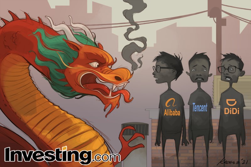 CHARGE: Empresas chinesas sentem o calor de Pequim
