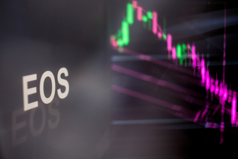 EOS trades in the green, up 10.65%