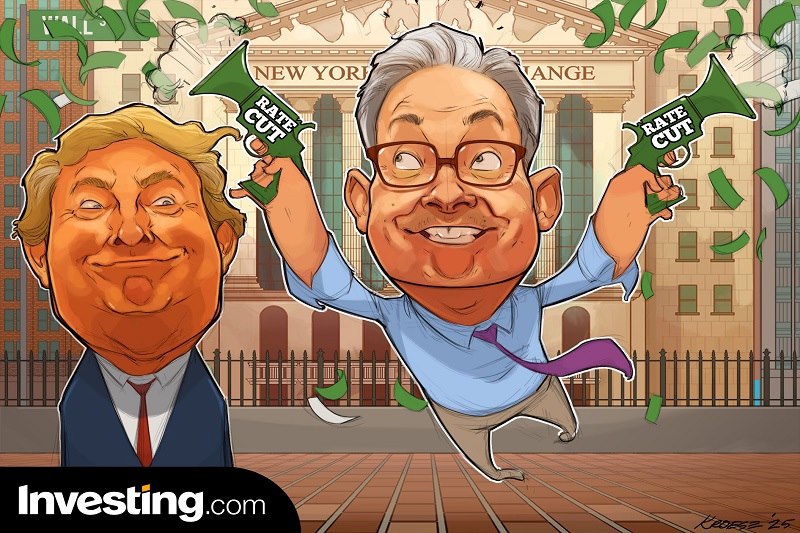 &copy; Investing.com