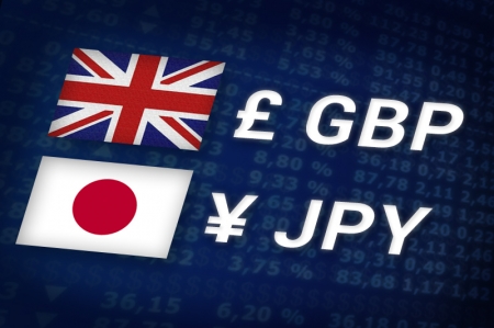 Forex - GBP/JPY down during the Asian session By Investing.com