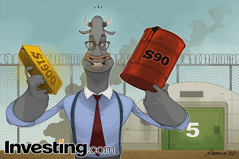 &copy; Investing.com 