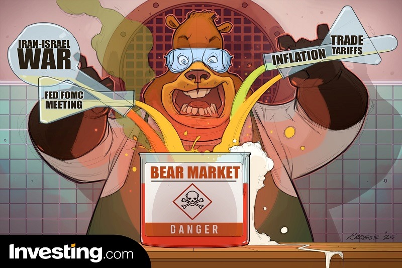 &copy; Investing.com