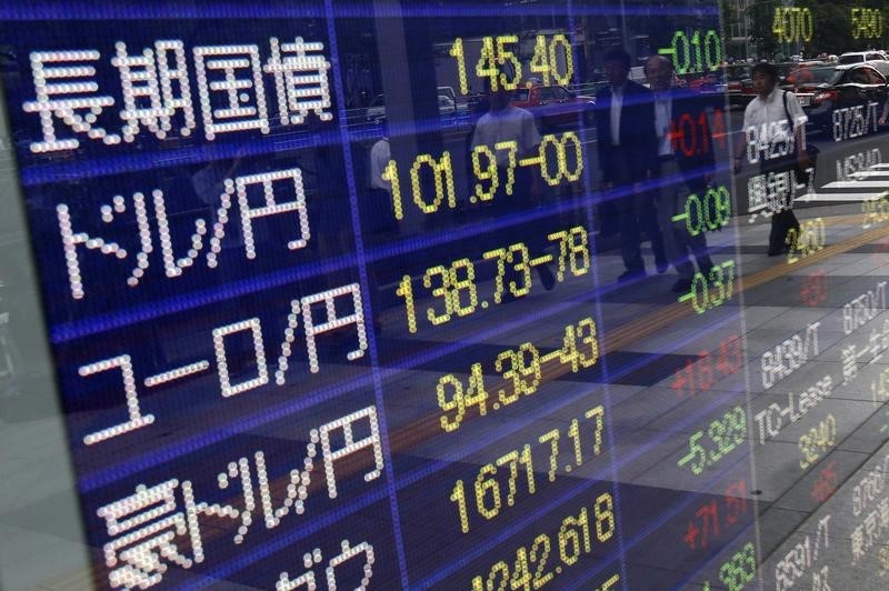 Aasian markkinat olivat sekalaiset suljettaessa; Nikkei alhaalla 1,77%