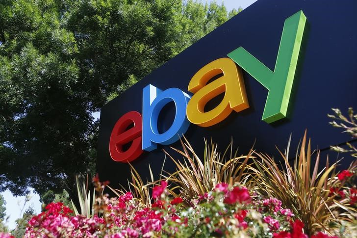 eBay Ready to Breakout?