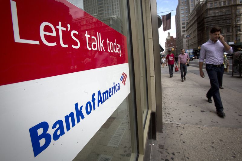 Bank of America’s Preferred Stock Underperforms in Financial Category