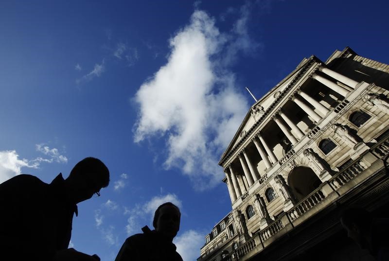 MARKET WRAP: BoE hike bets lifts yields, FTSE ends lower, Bitcoin nears record