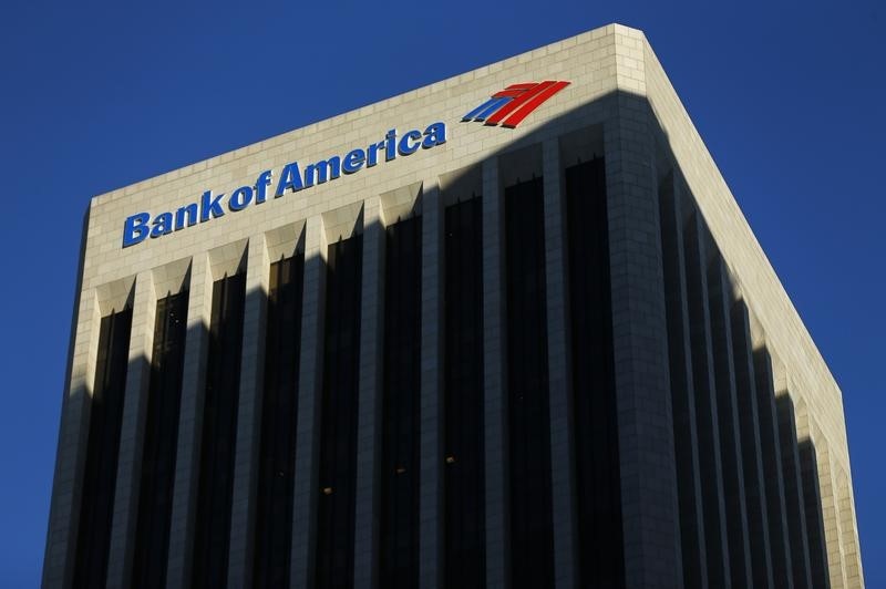 Bank of America raportuje zyski wyższe od oczekiwań o 0,04$. Przychody przewyższyły prognozy
