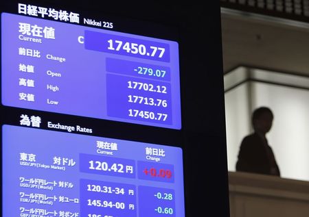 Japan stocks higher at close of trade; Nikkei 225 up 0.15%