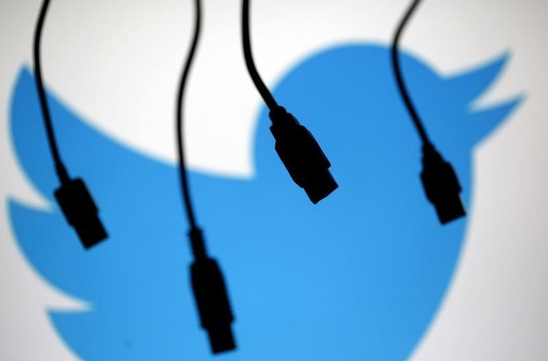 Twitter makes some of its source code public, promises more By Reuters