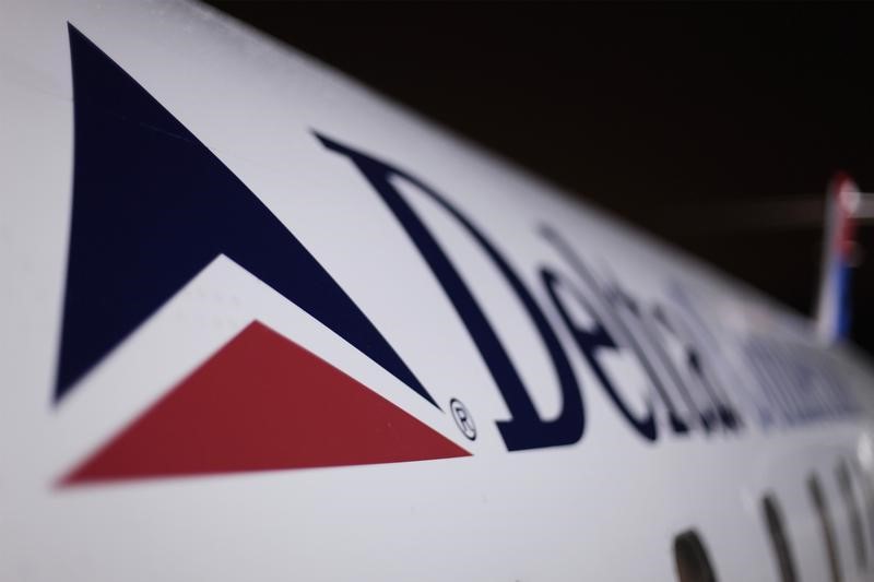 Delta Air Lines gained 4% after a big win in expectations
