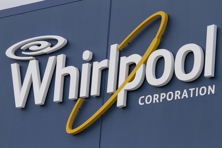 Whirpool tem prejuízo de US$ 179 milhões e receita acima do esperado no 1º trimestre