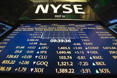 Aktien New York: Anleger etwas erleichtert nach US-Zinsentscheid