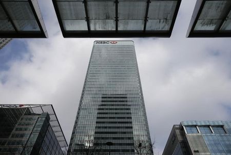 HSBC allocates $500 million to cover potential China property sector losses