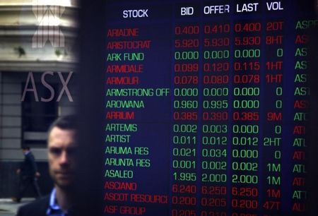 Australia stocks higher at close of trade; S&P/ASX 200 up 0.43%