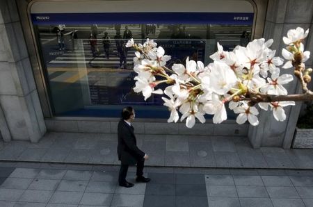 Japan stocks higher at close of trade; Nikkei 225 up 1.03%