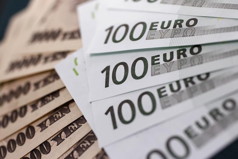 Forex - EUR/JPY πάνω 