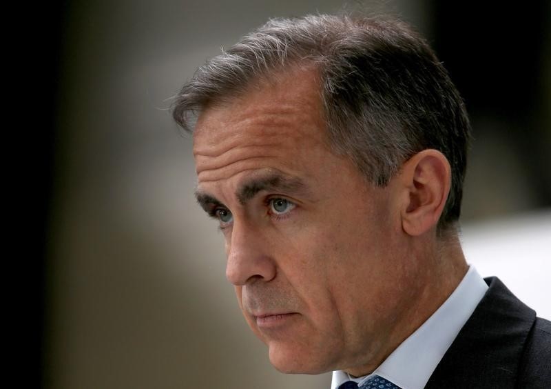 Bank of England Stands Pat on Interest Rate Outlook, Focus on Brexit Reaction