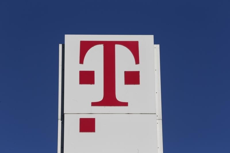 Europese aandelenfutures grotendeels vlak; Deutsche Telekom verhoogt vooruitzicht