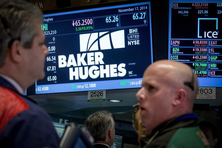 Baker Hughes Orders Surge 28% as Global Oil Demand Climbs