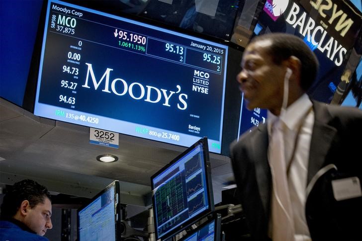 Moody's obniża rating Chin i tnie prognozy