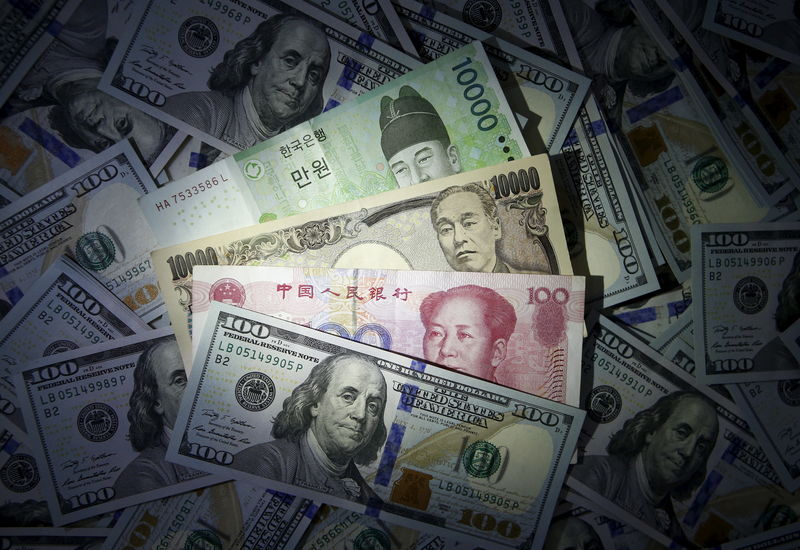 Forex - Dollar Gains Versus Yen, Swiss Franc; Sterling Weakens