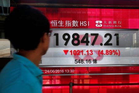 Asian stocks dip ahead of Fed, Hong Kong shares slump