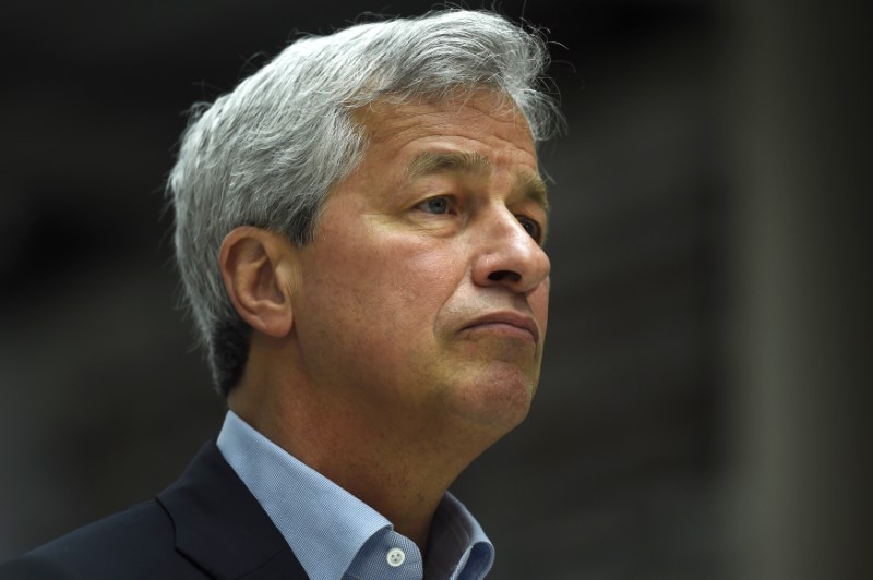 Stocks - JPMorgan Falls in Premarket on Dimon Surgery; CostCo Outperforms