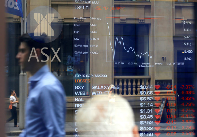 Australia stocks lower at close of trade; S&P/ASX 200 down 2.10%
